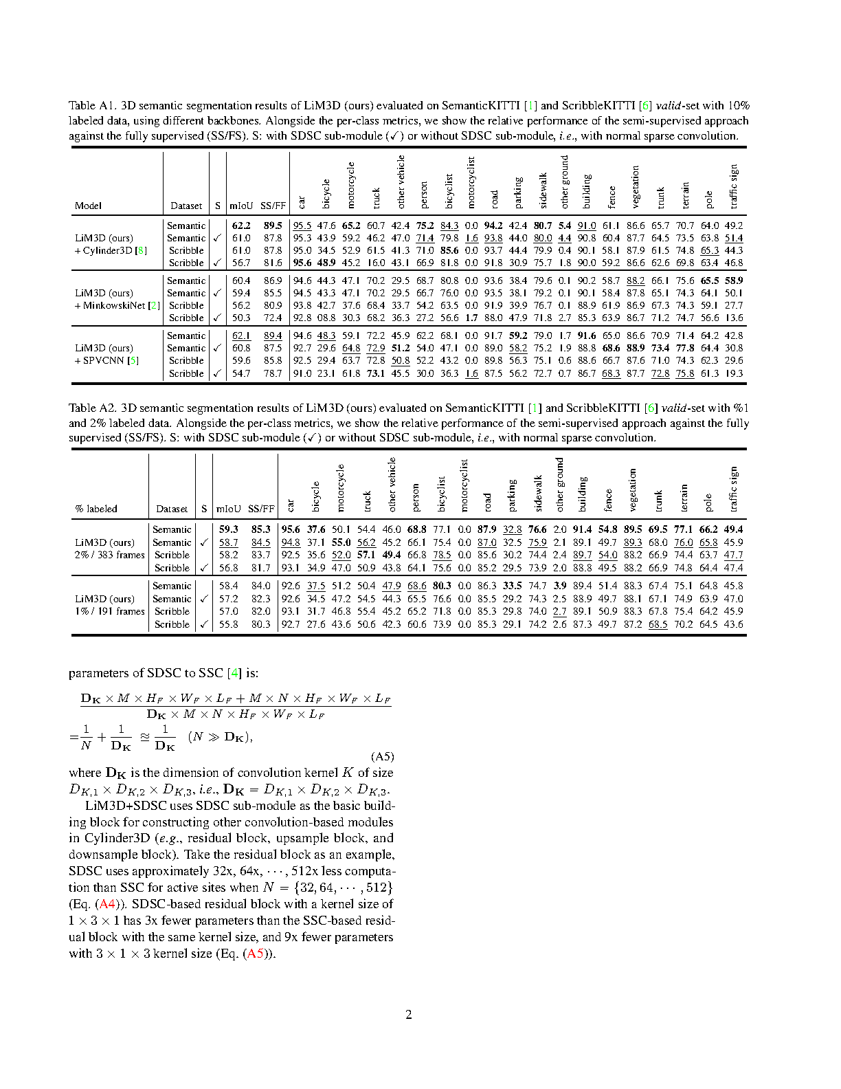 Supplementary Material