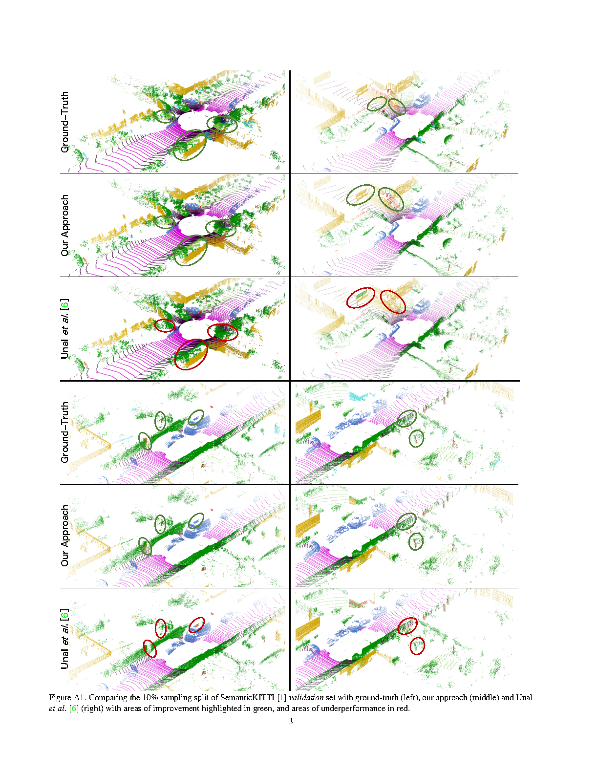Supplementary Material