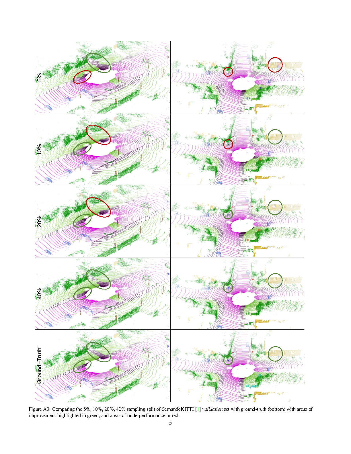 Supplementary Material