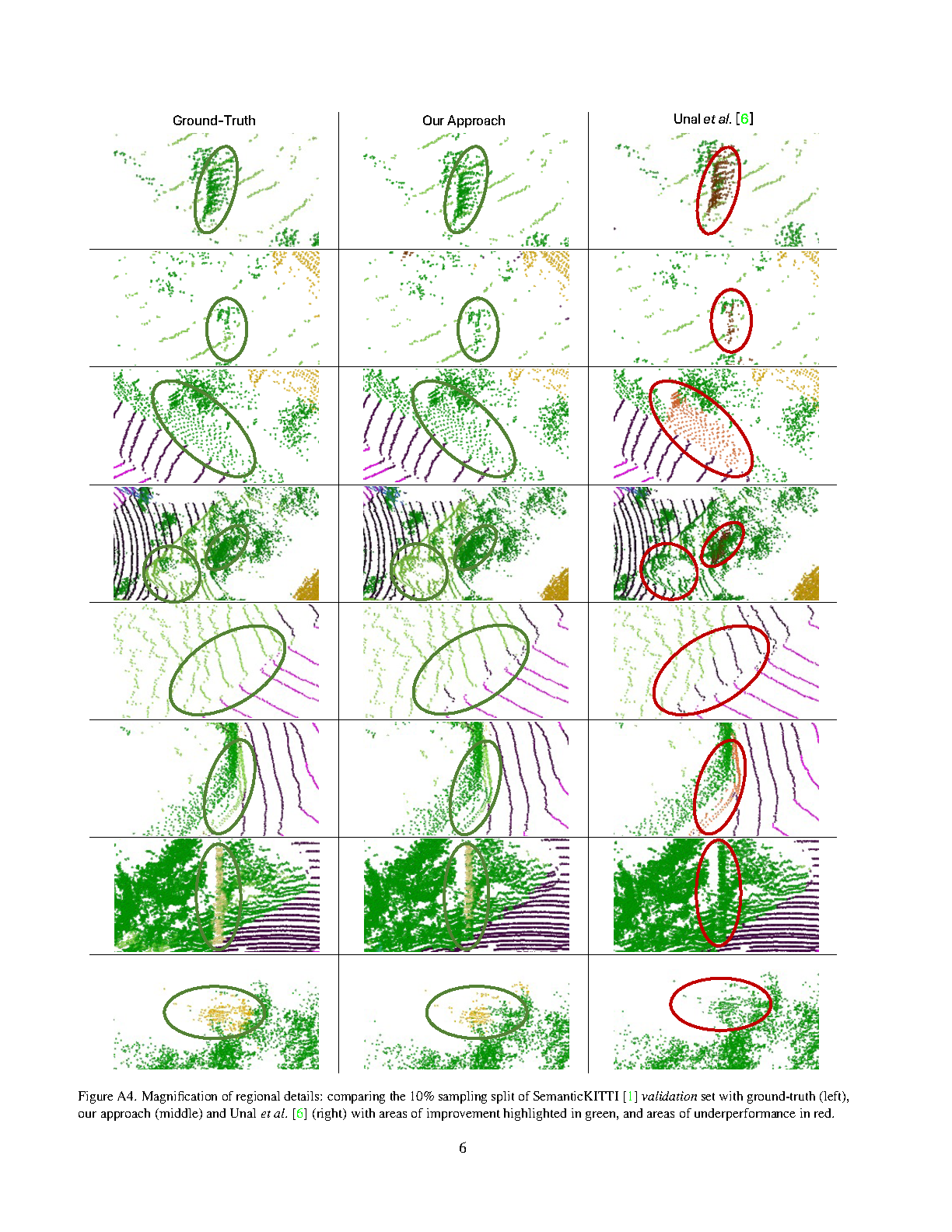 Supplementary Material