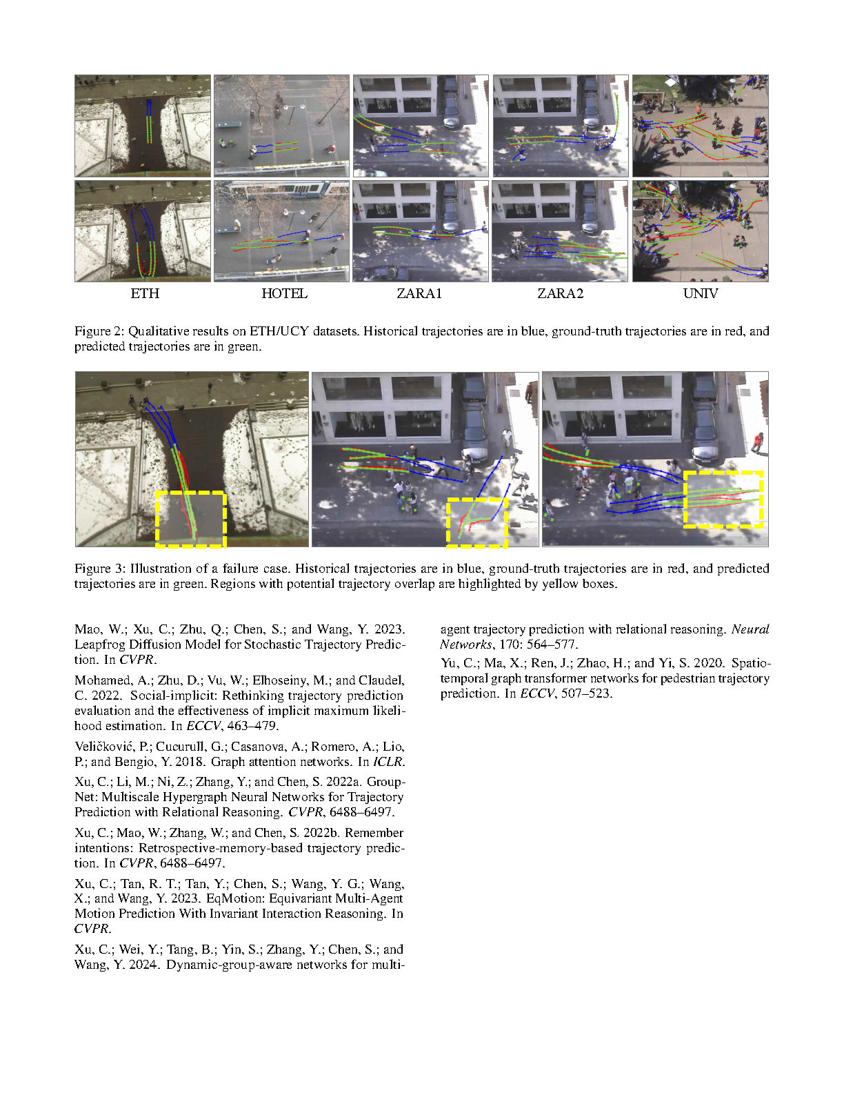 Supplementary Material