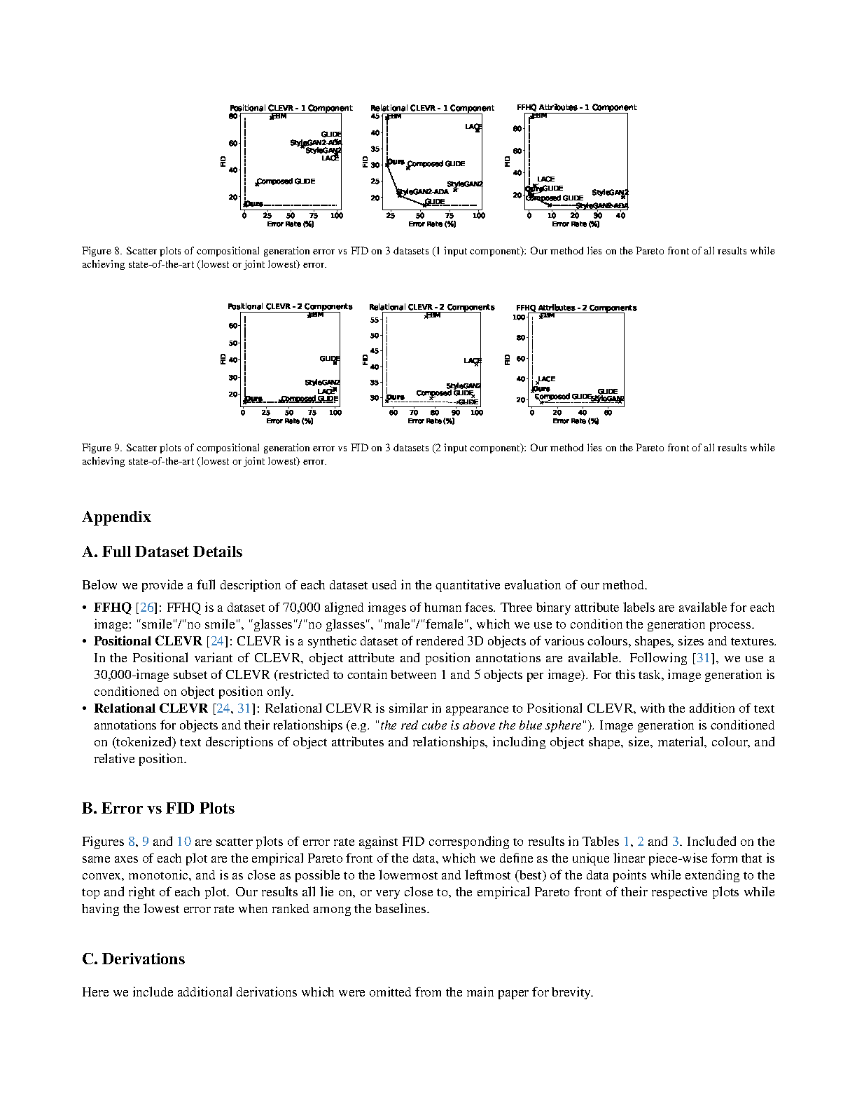 Supplementary Material