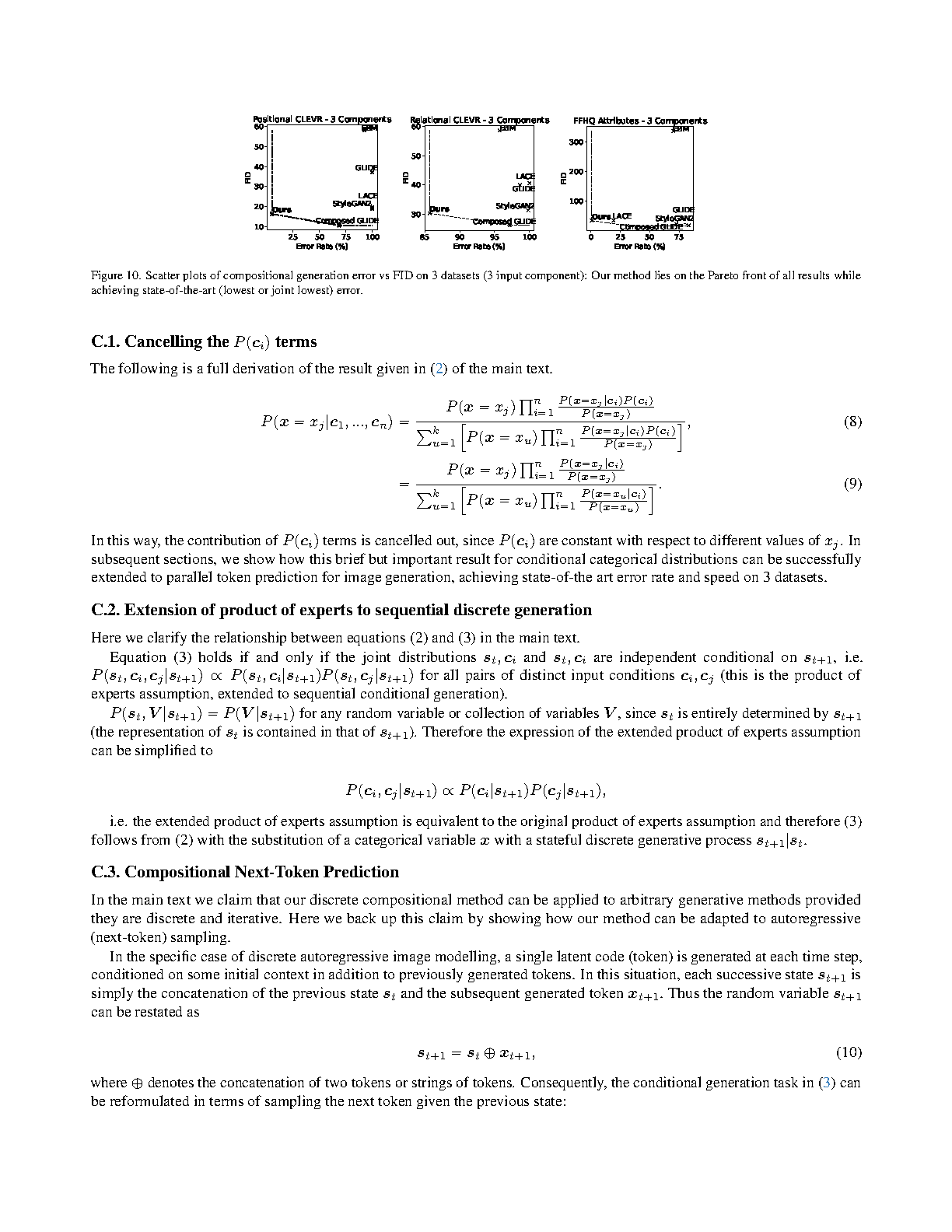 Supplementary Material