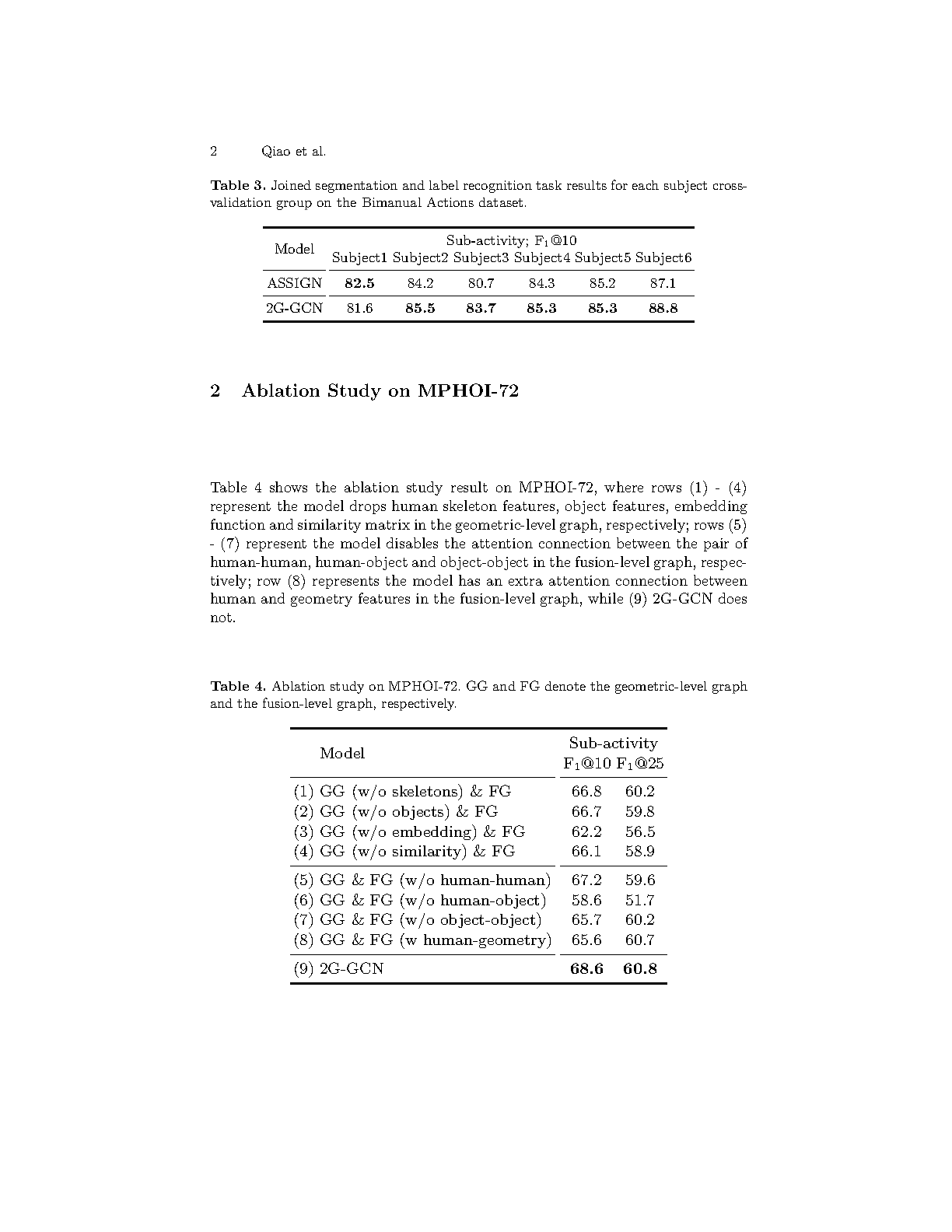Supplementary Material