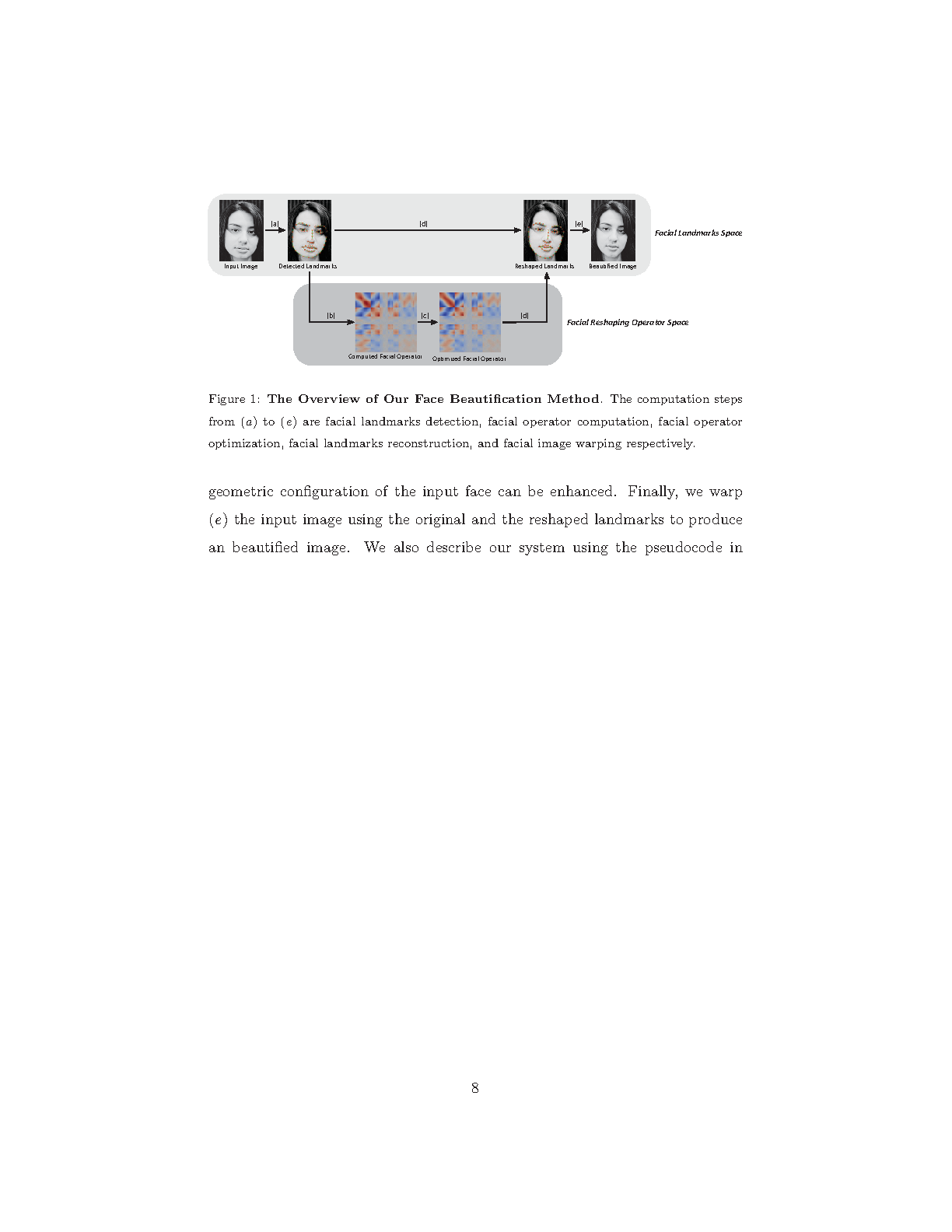 Paper