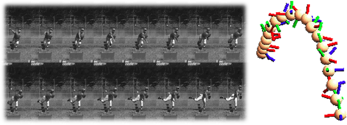 Tracking the Translational and Rotational Movement of the Ball Using High-Speed Camera Movies