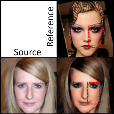Makeup Style Transfer on Low-Quality Images with Weighted Multi-Scale Attention