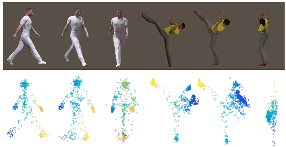 Prior-Less 3D Human Shape Reconstruction with an Earth Mover's Distance Informed CNN