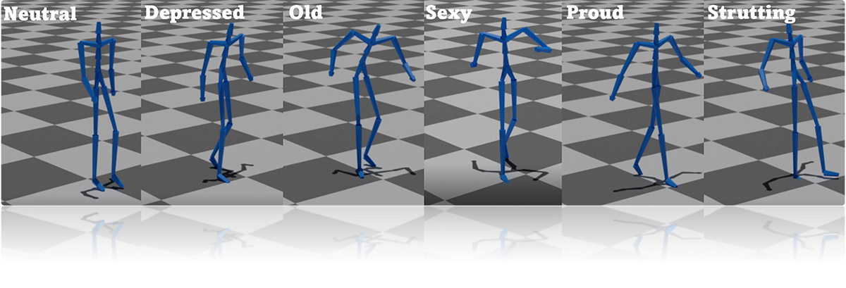 Denoising Diffusion Probabilistic Models for Styled Walking Synthesis