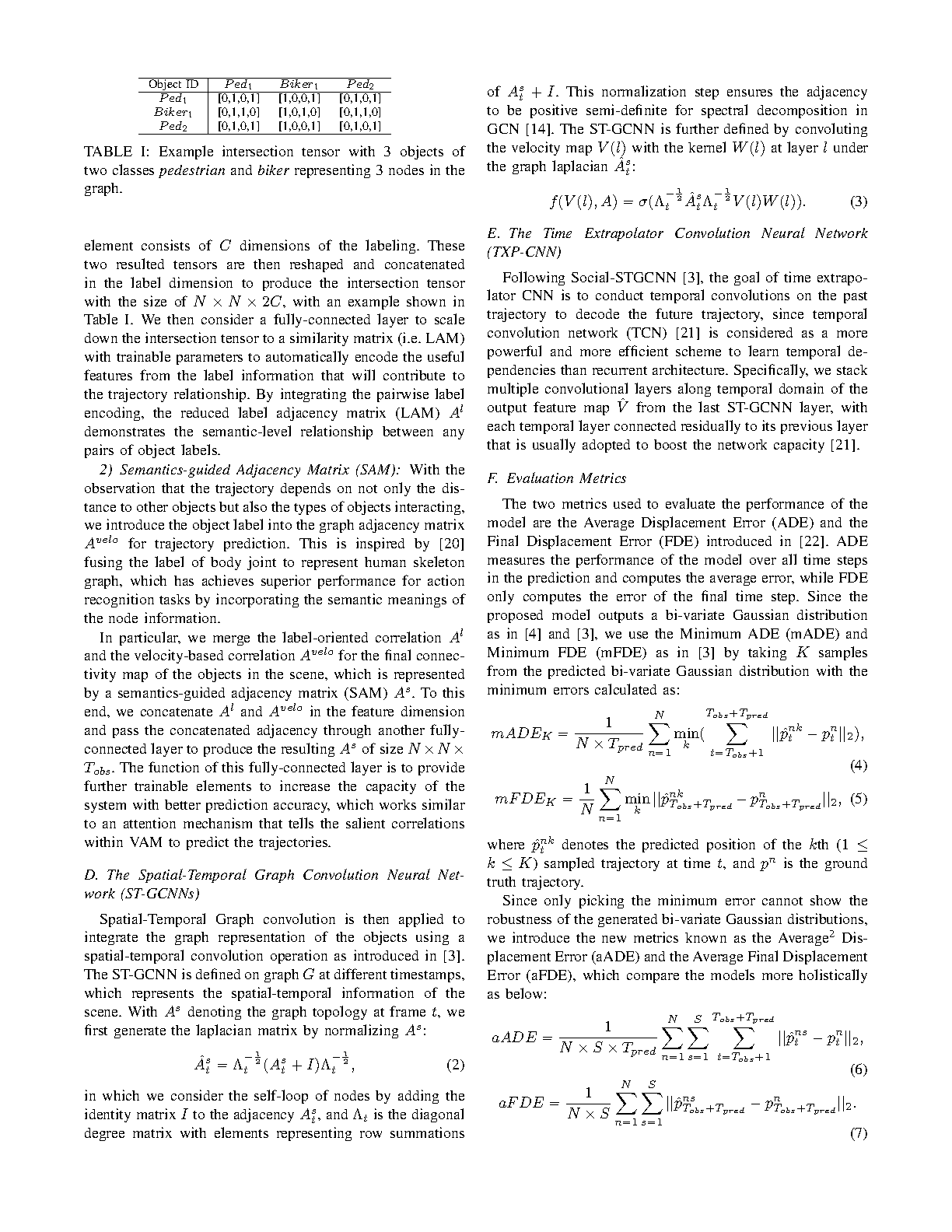 Paper