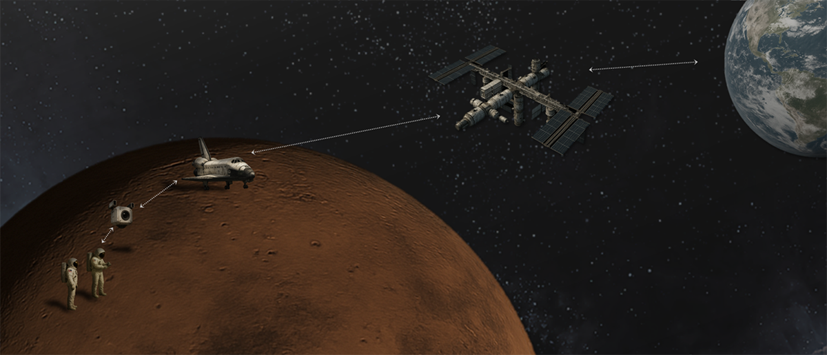 Integrating Human-in-the-loop AI to Tackle Space Communication Delay Challenges