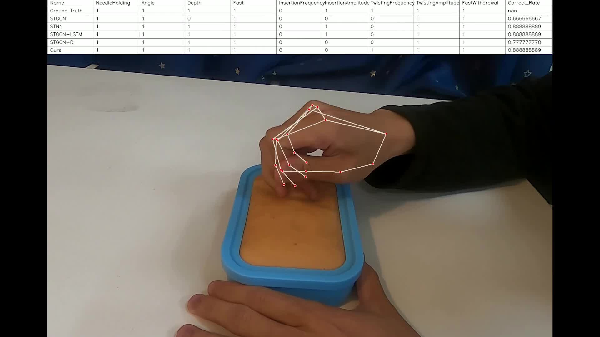 Video
