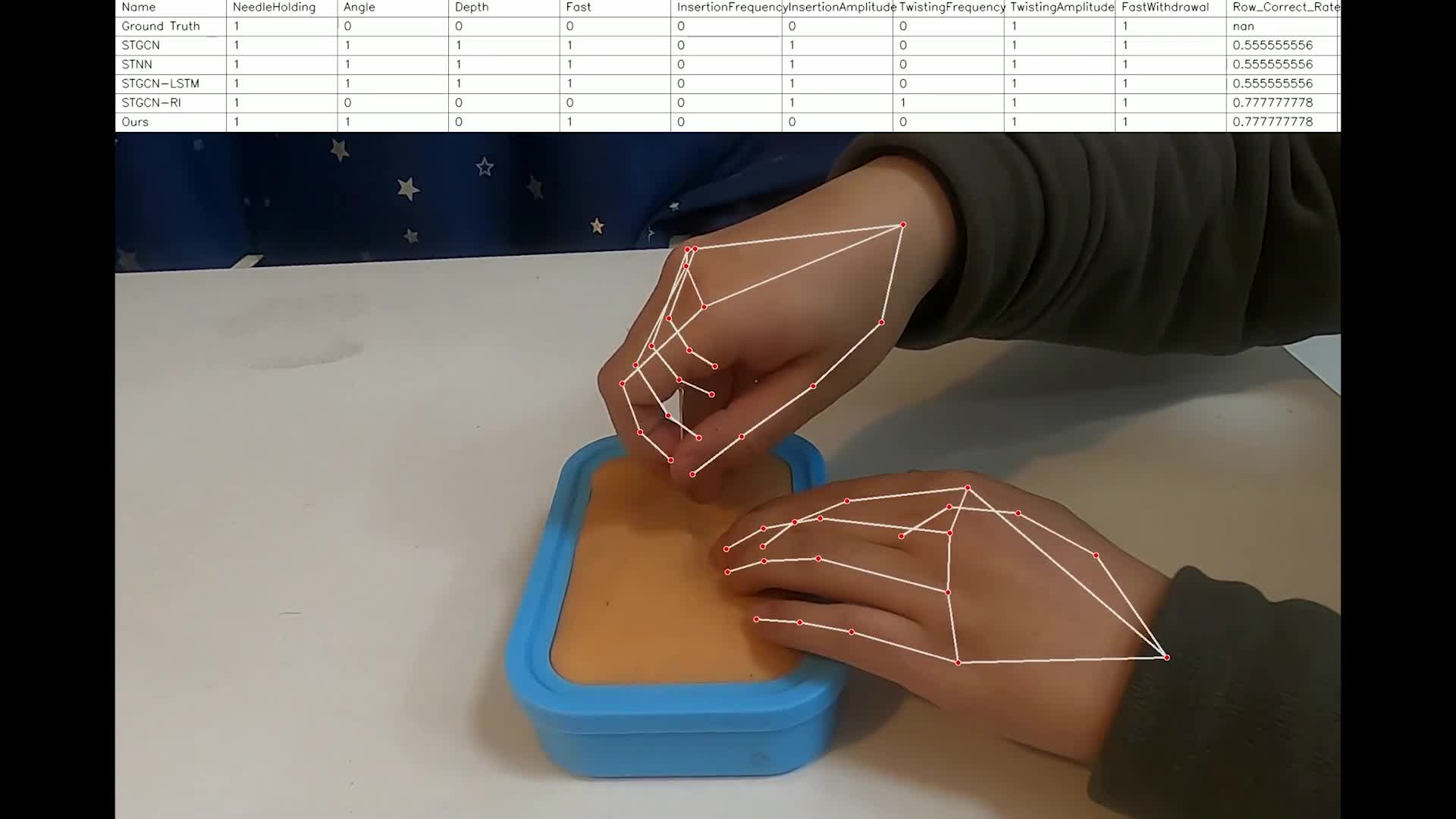 Video