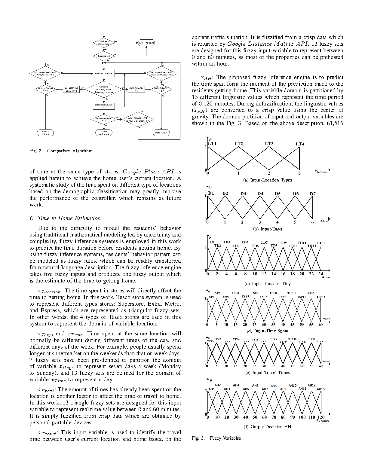 Paper