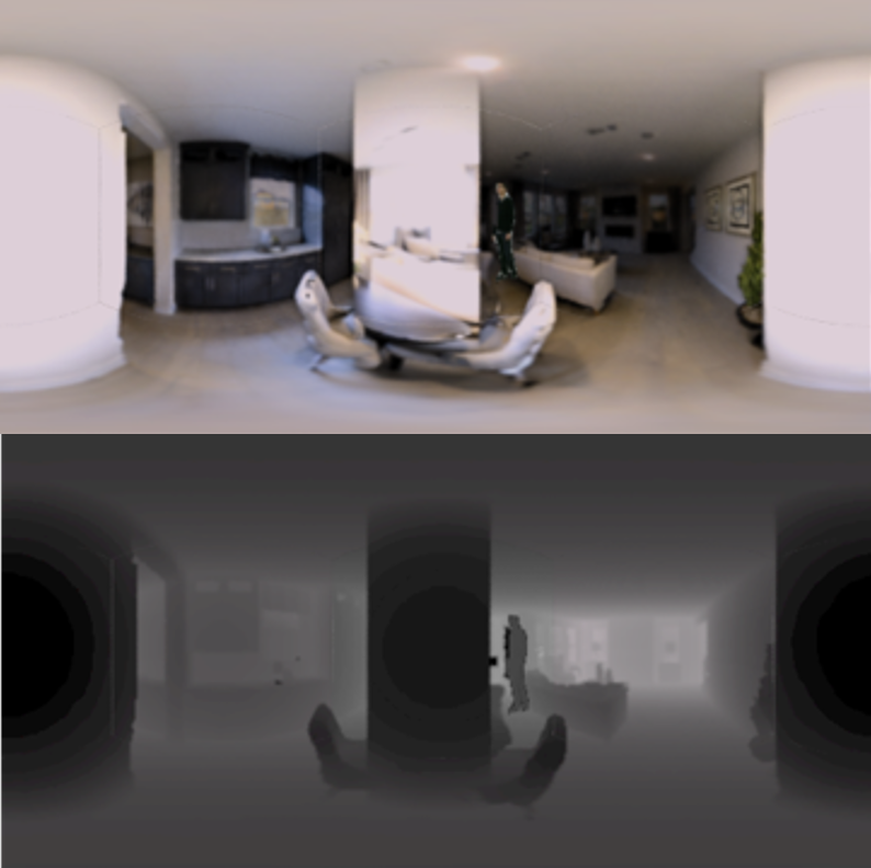 Bi-Projection Based Foreground-Aware Omnidirectional Depth Prediction