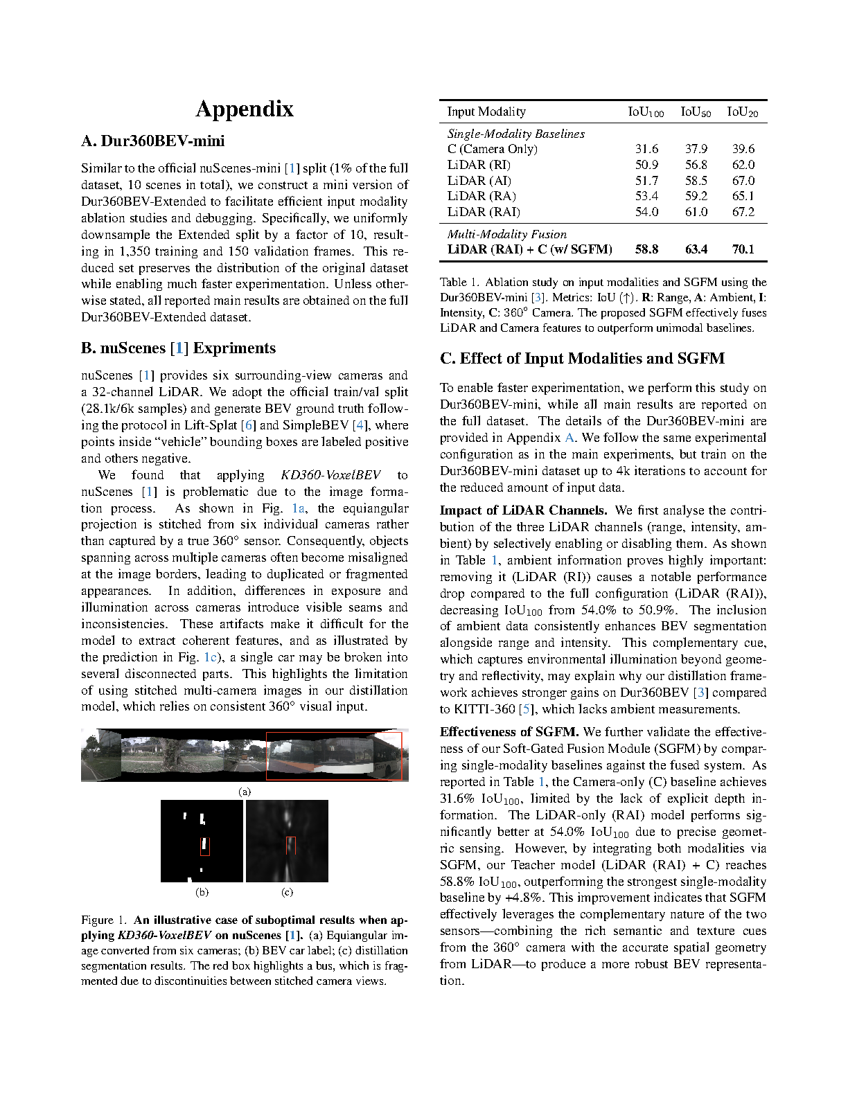 Supplementary Material