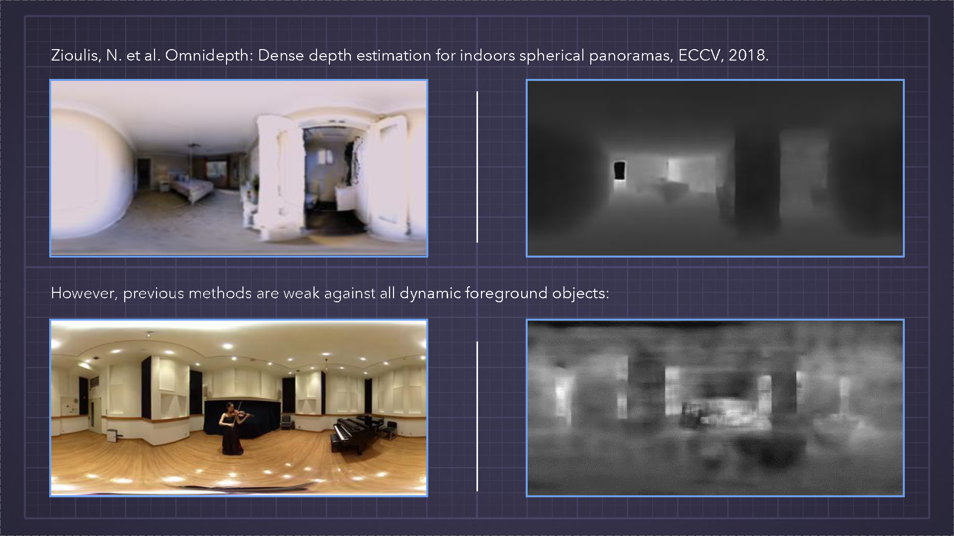 Presentation Slides